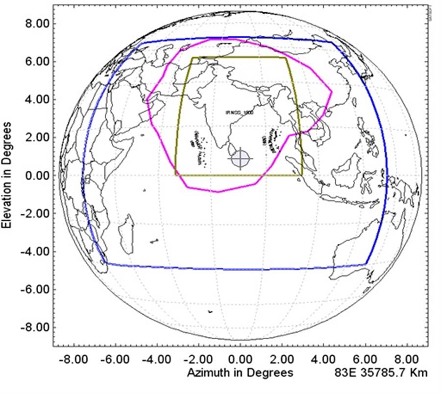 Hình 2: Vùng dịch vụ của dự án vệ tinh IRNSS
