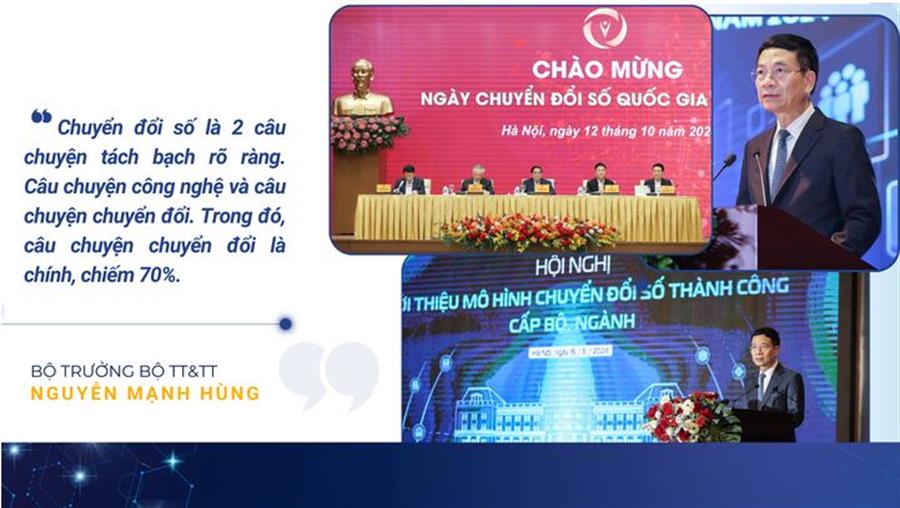 Chuyển đổi số thì cần thể chế số, hạ tầng số và cán bộ số