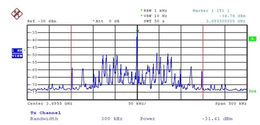Hình 2.3 Tín hiệu Telemetry trên băng tần C của vệ tinh Vinasat -1 được thu đo bởi Trạm kiểm soát vệ tinh tại Trung tâm Tần số VTĐ khu vực VIII
